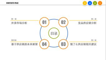 外卖o2o平台 饿了么体验报告 供应链方向